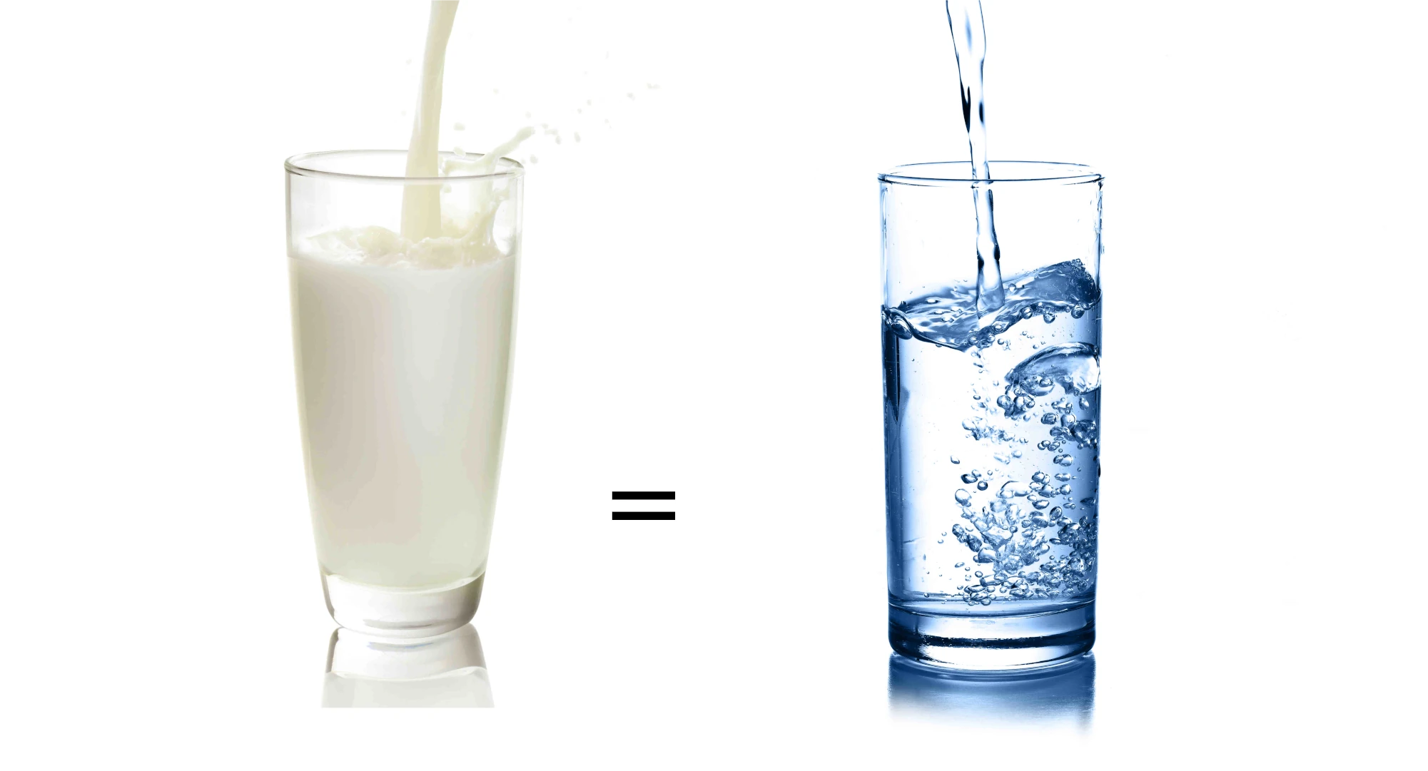 DAs bild zeigt 2 klare Glasgläser nebeneinander,in das linke wird Milch eingegossen und in ds Rechte Wasser