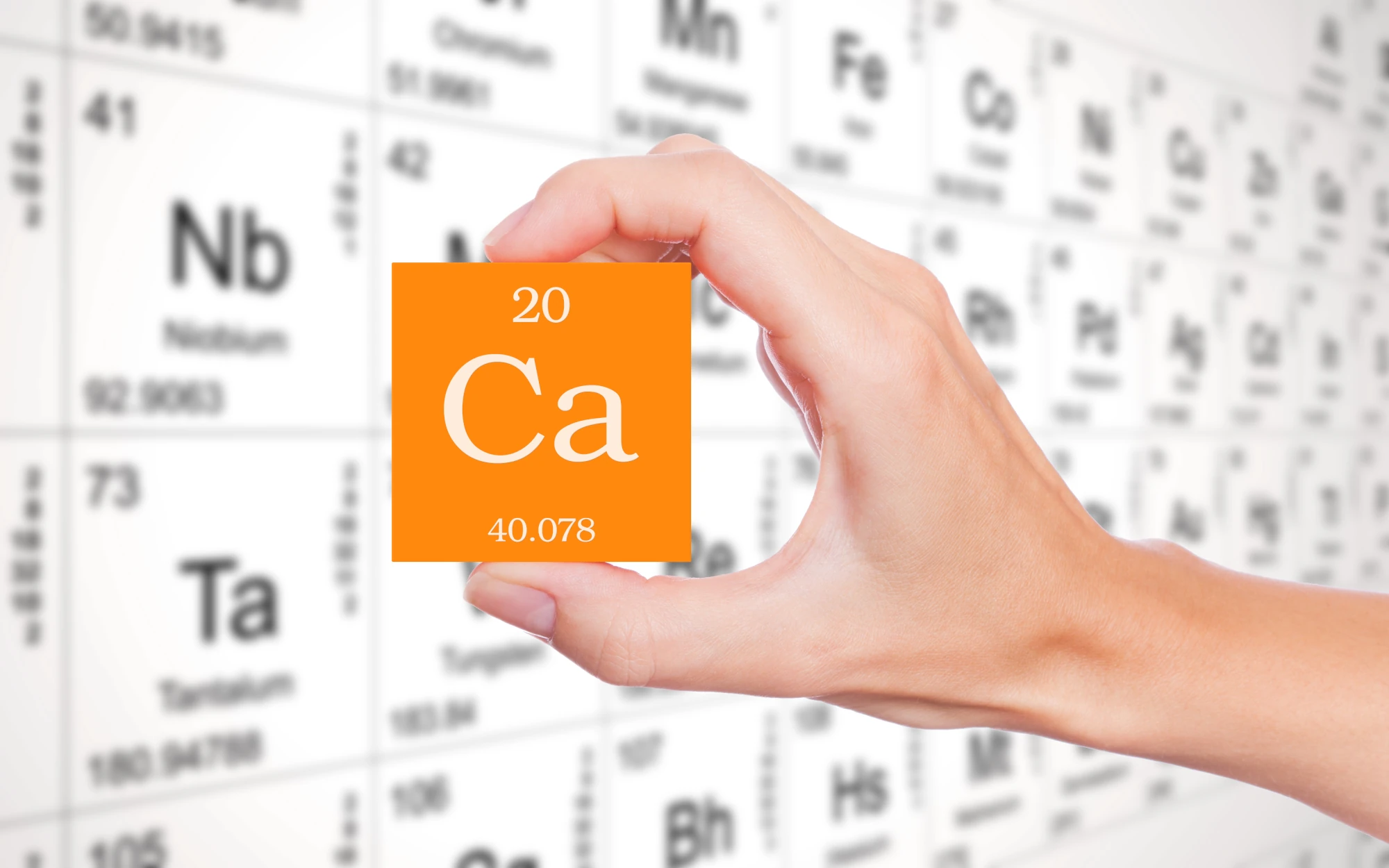 Chemisches Zeichen für Kalzium